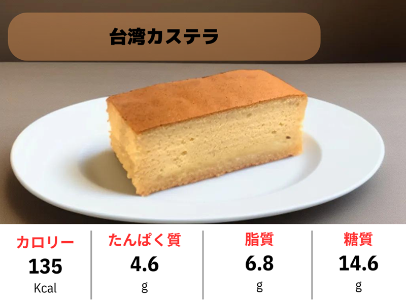 台湾カステラ（グルテンフリー）