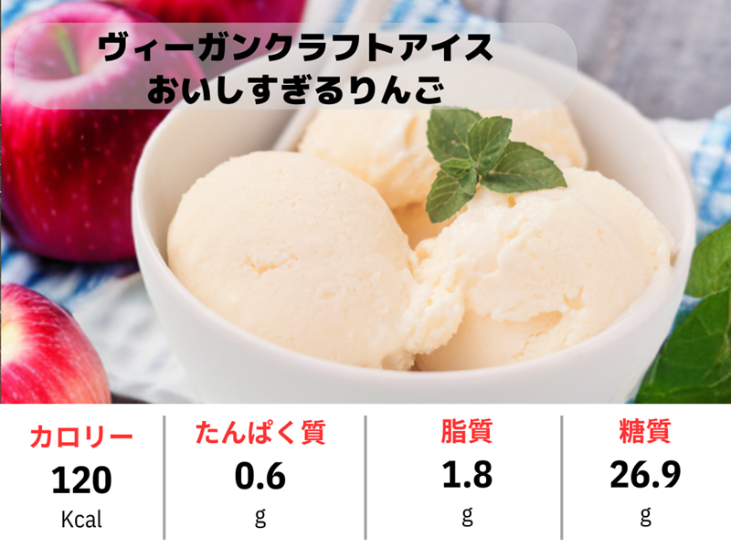 クラフトアイス おいしすぎるりんご