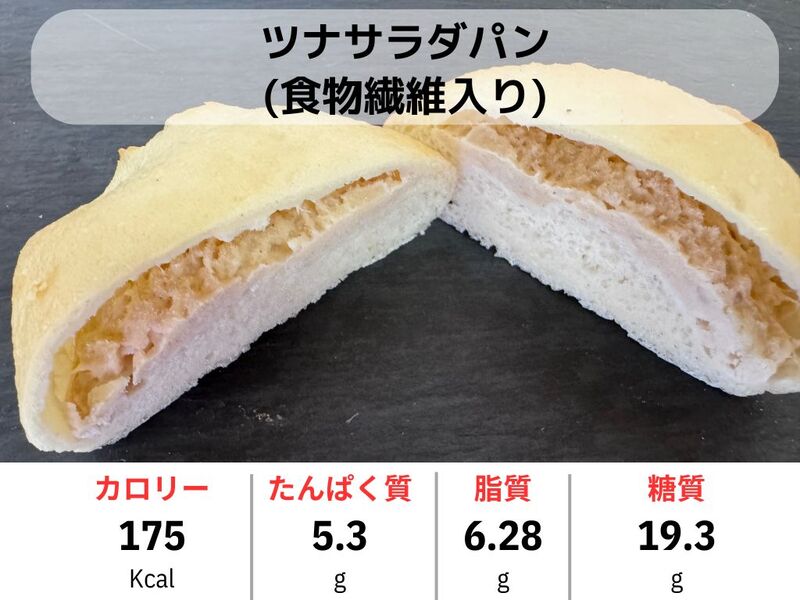 ツナサラダパン（食物繊維入り）