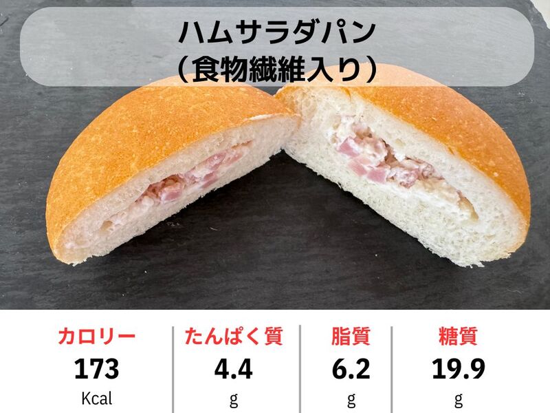 ハムサラダパン（食物繊維入り）